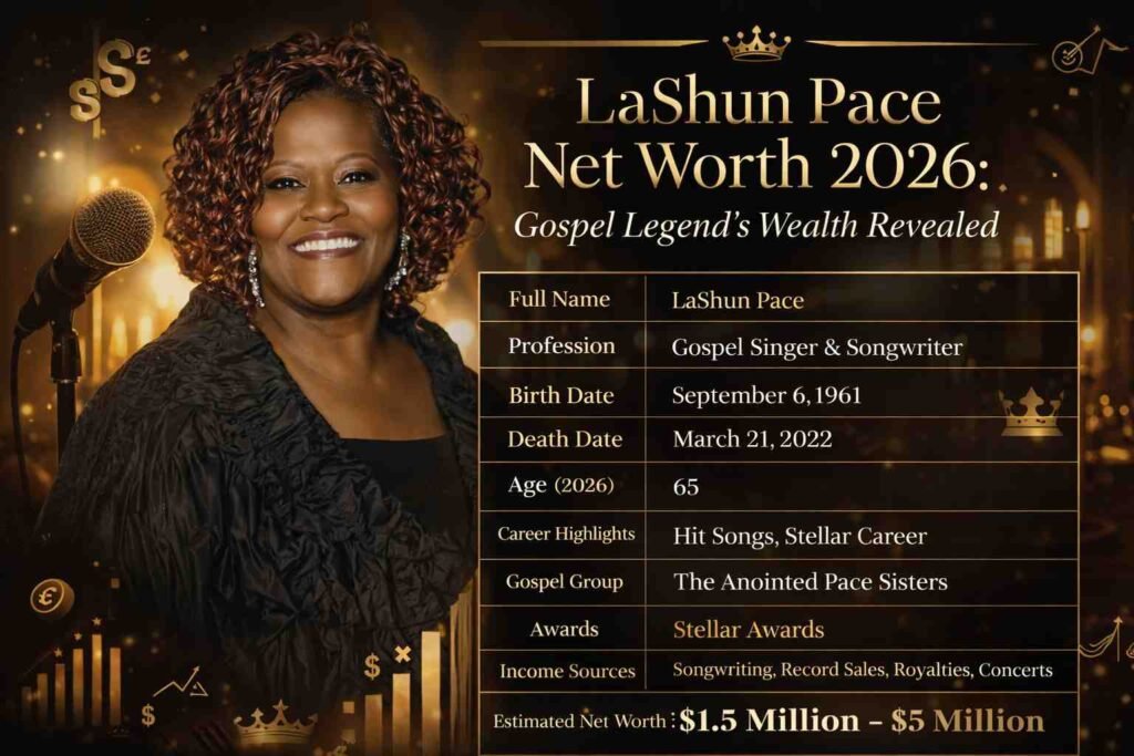 Lashun Pace Net Worth