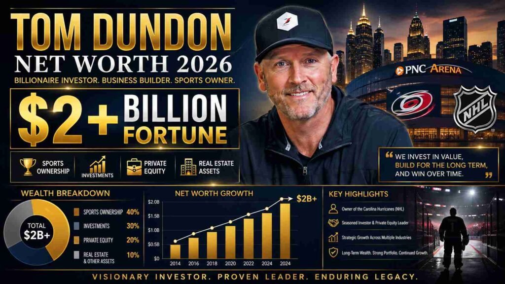 tom dundon net worth