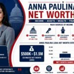anna paulina luna net worth