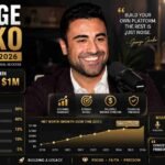 george janko net worth