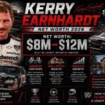 kerry earnhardt net worth