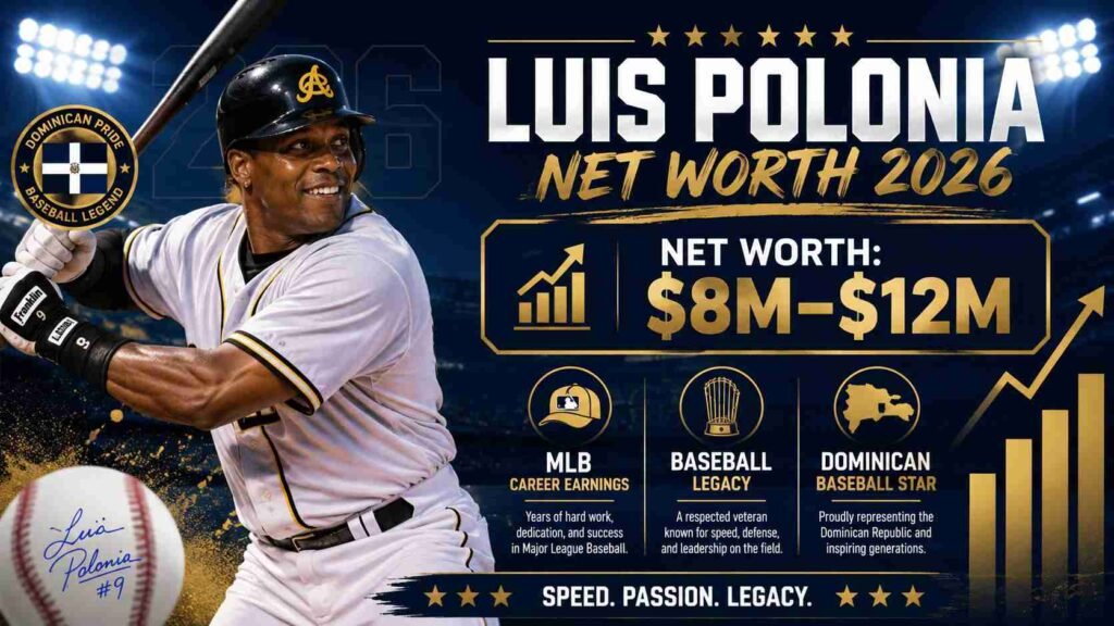luis polonia net worth