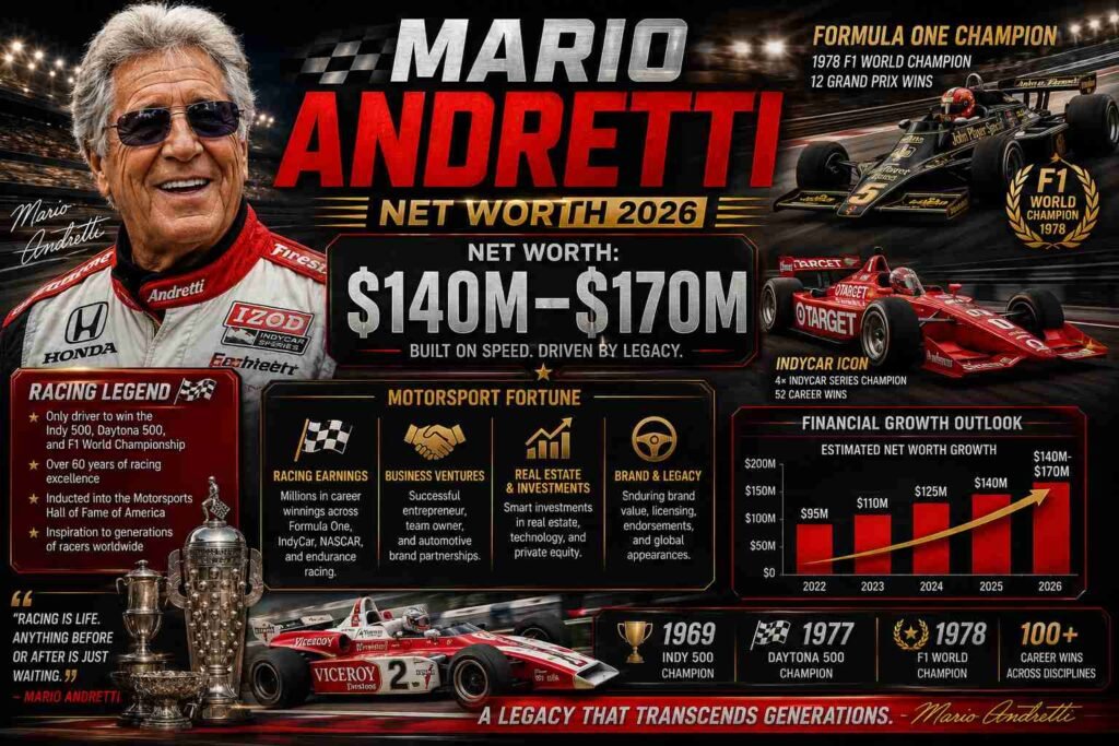 mario andretti net worth