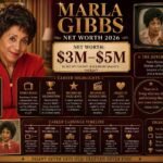 marla gibbs net worth