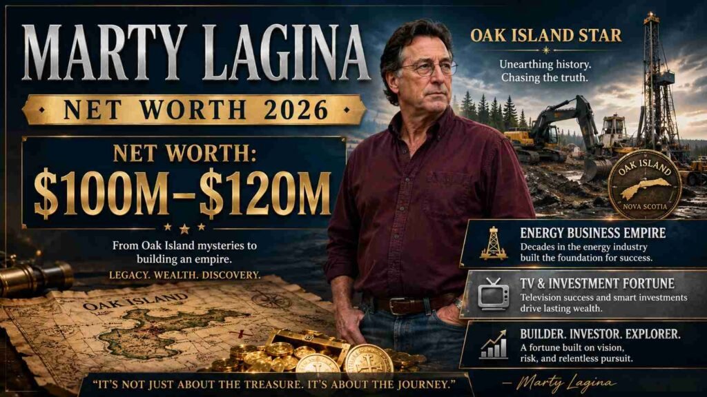 marty lagina net worth