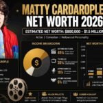 matty cardarople net worth