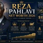 reza pahlavi net worth